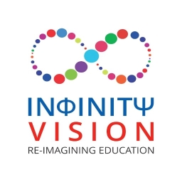 INFINITY VISION logo